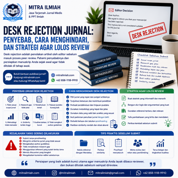 Desk Rejection Jurnal Penyebab, Cara Menghindari, dan Strategi Agar Lolos Review