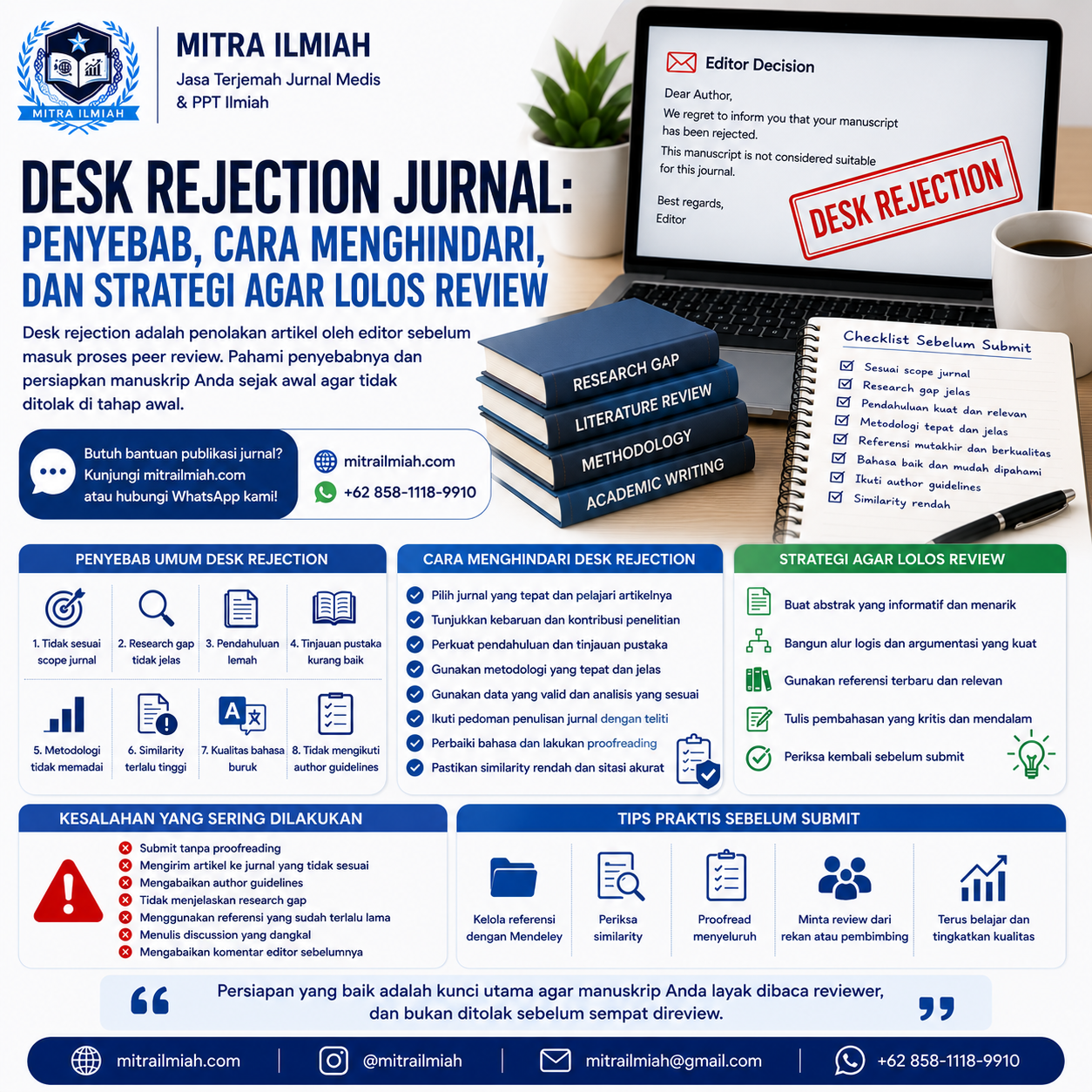 Desk Rejection Jurnal Penyebab, Cara Menghindari, dan Strategi Agar Lolos Review
