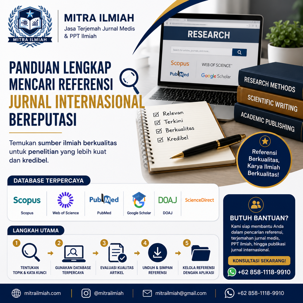 Panduan Lengkap Mencari Referensi Jurnal Internasional Bereputasi