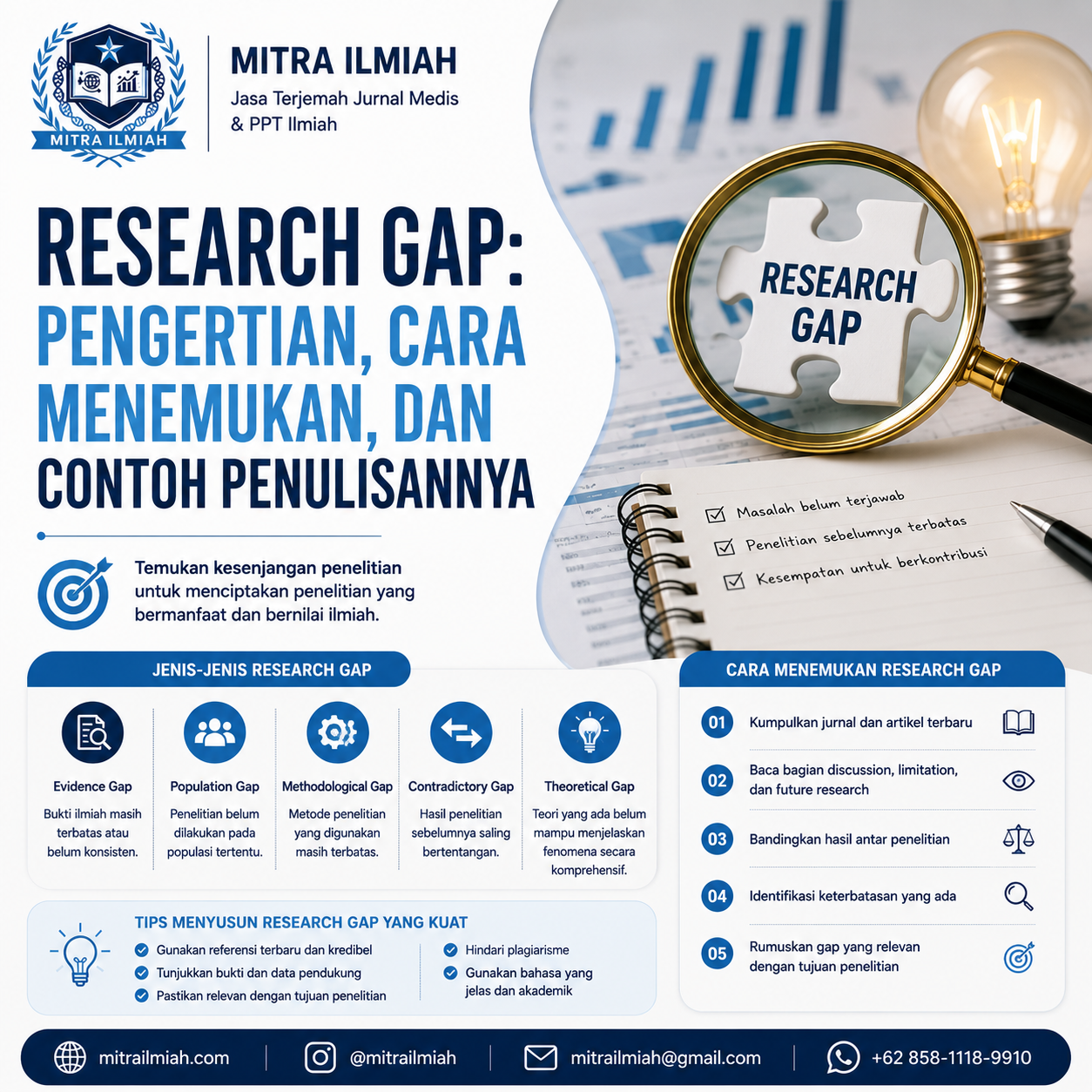 Research Gap Pengertian, Cara Menemukan, dan Contoh Penulisannya dalam Penelitian
