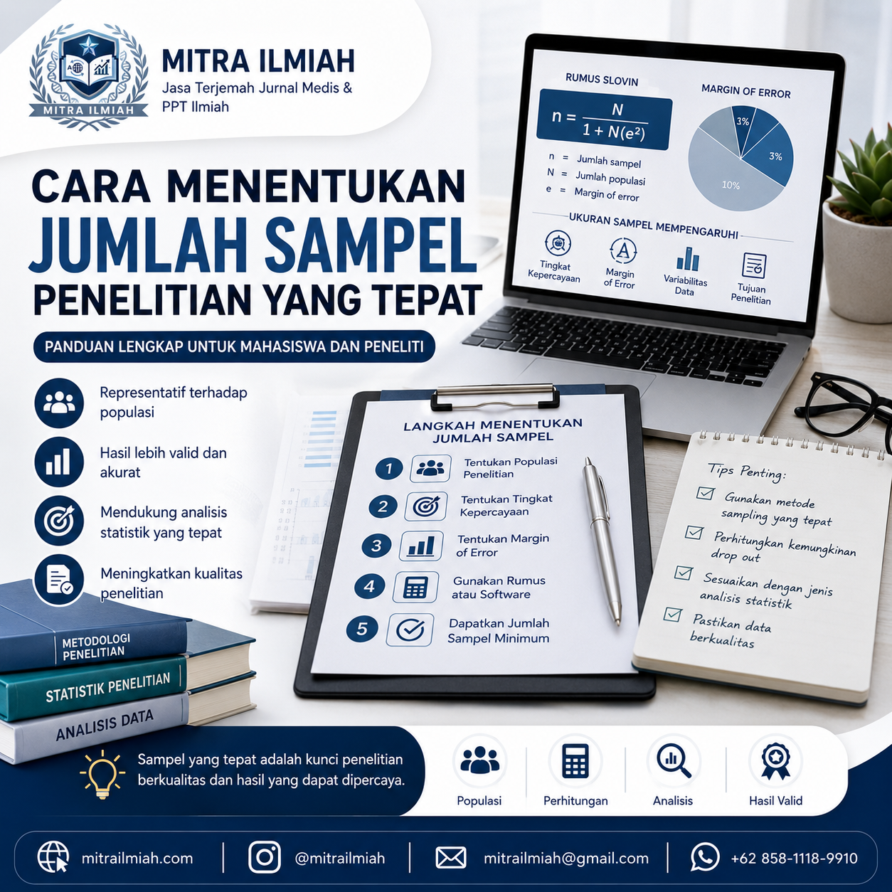 Cara Menentukan Jumlah Sampel Penelitian yang Tepat untuk Mahasiswa dan Peneliti